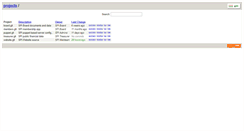 Desktop Screenshot of git.spi-inc.org