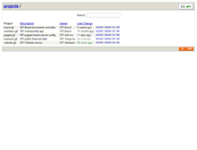 Tablet Screenshot of git.spi-inc.org